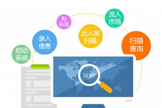 防偽標(biāo)簽定制為商品安全保駕護(hù)航，提升品牌形象！