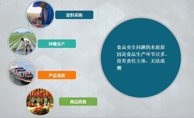 定制防偽標(biāo)簽，如何設(shè)計易于刮開或揭開的驗證層？