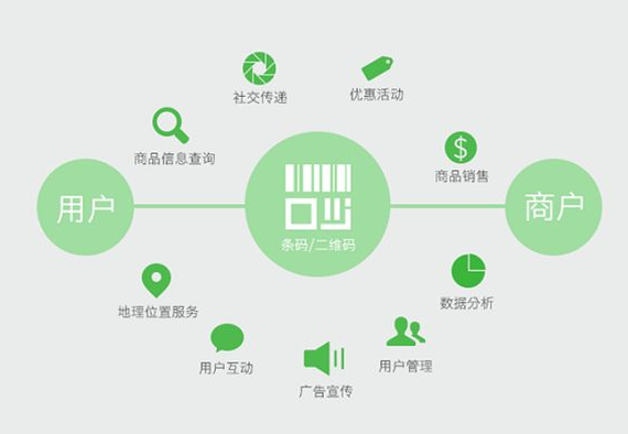 防偽標簽怎么做？印刷流程是怎樣的？